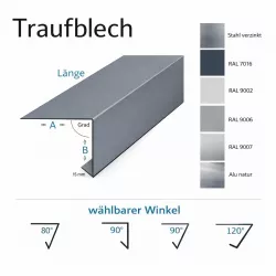 Traufblech - Tropfblech aus Stahl verzinkt oder Aluminium Ral beschichtet